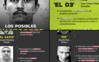 Cartel Kingpin “El Mencho” Dead. Here’s A Shortlist Of Possible Successors