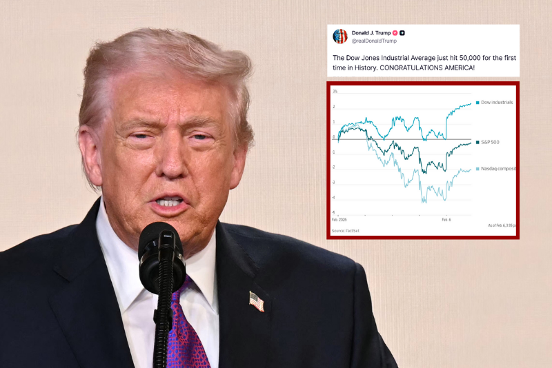 Trump says ‘CONGRATULATIONS AMERICA!’ as Dow hits 50,000 oan