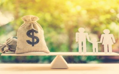 Economic Sentiment Belies Strong Economic Estimates