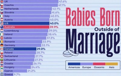 Bastards, Worldwide | zh