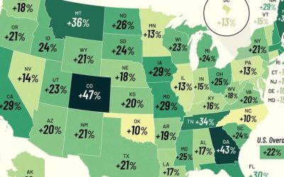 Which US States Are Seeing Incomes Rise The Fastest (And Slowest)