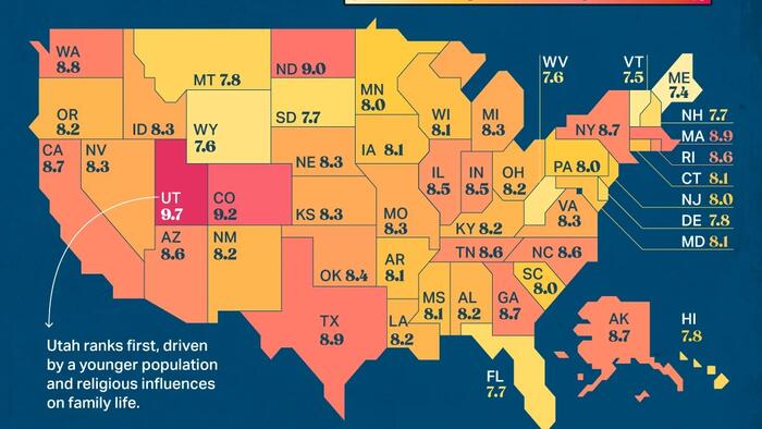 This Is Where Birth Rates Are Highest In The US