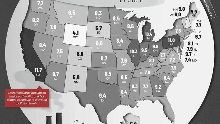 California Ranks Worst State For Air Quality, Wyoming Cleanest