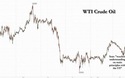 Oil Declines As Iran Says ‘Understanding’ Reached In US Nuclear Negotiation