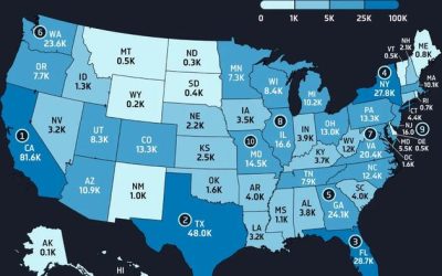 California Dominates America’s AI/Data-Center Jobs