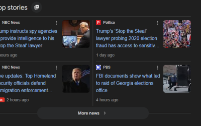 Panic Ensues After Trump Orders CIA To Give 2020 Election Intel To ‘Stop The Steal’ Lawyer