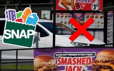 SNAP Recipients Claim Trump Trying To “Destabilize Food Access”, Sue Feds Over Junk Food Ban