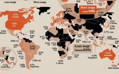 Israel Dominates Claude AI Usage Around The World