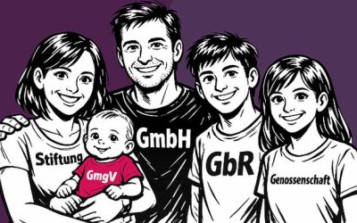 The German Bureaucratic Dream Of “Society with Bound Capital”