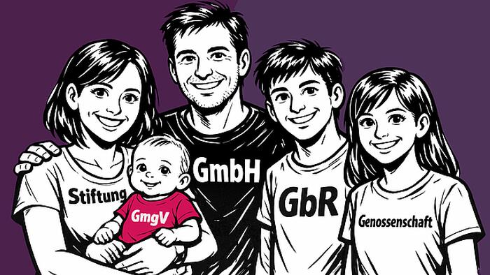 The German Bureaucratic Dream Of “Society with Bound Capital”