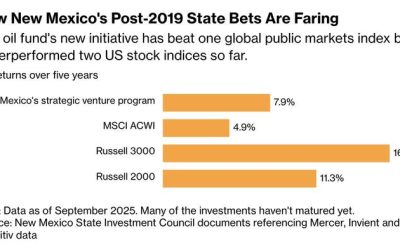 New Mexico Bets Big On Fusion And Defense Startups