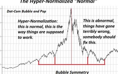 This Polycrisis Is Unique