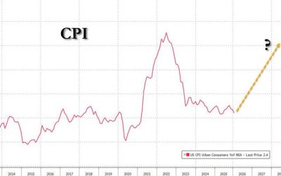 Rising Energy Costs May Hit All Sectors Eventually