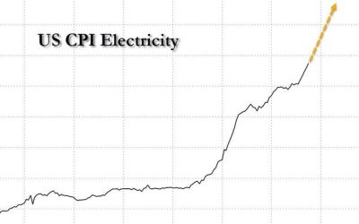 Big-Tech Signs Ratepayer-Protection Pledge
