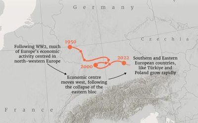 How Europe’s Economic ‘Center Of Gravity’ Has Shifted Since 1950