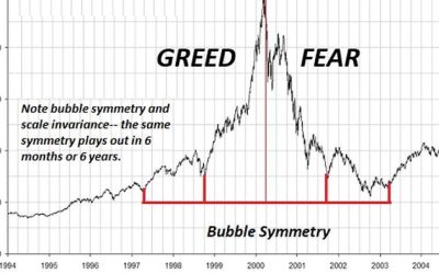 Why Credit Creates Bubbles That Break The Economy