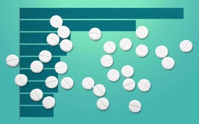 The 10 Most Common Medications Americans Are Taking