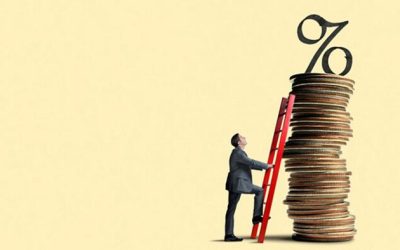 Companies Report Raging Inflation, Except In Wages & Rents