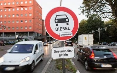 “Everything About This Market Is Wild”: European Diesel Futs Top $200 As Global Scramble Accelerates