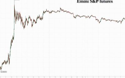 US Futures Drop Ahead Of Payrolls With Most Markets Closed