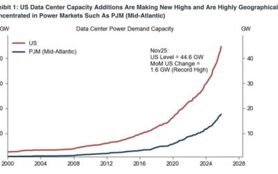 PJM Targets 15 Gigawatts Of New Power To Feed Data Center Boom