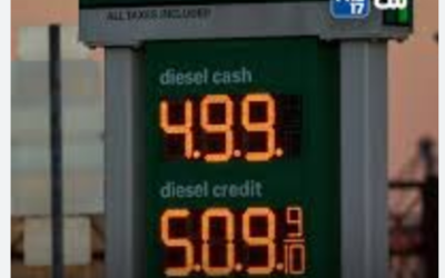 Inflation May Jump by Most in Nearly 4 Years as Gas Prices Spike in Wake of Iran War