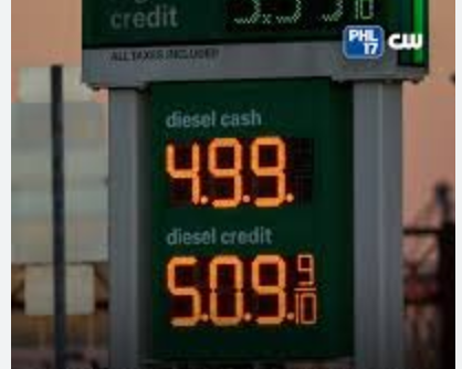 Inflation May Jump by Most in Nearly 4 Years as Gas Prices Spike in Wake of Iran War