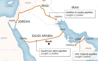 Gulf States Considering Network Of New Pipelines To Bypass Strait Of Hormuz