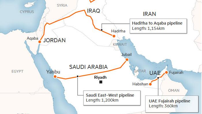 Gulf States Considering Network Of New Pipelines To Bypass Strait Of Hormuz