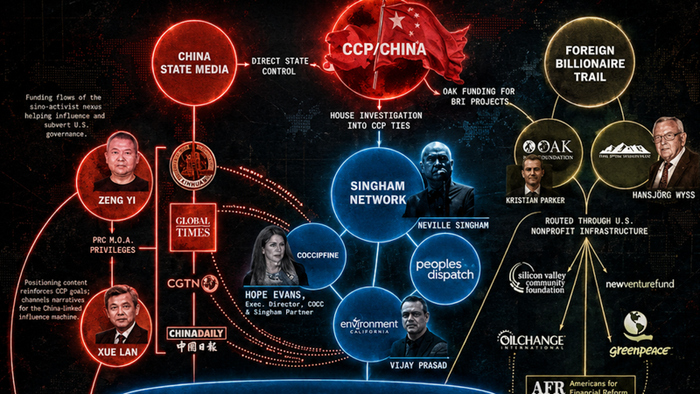 How Bad Is Foreign Influence In America’s Nonprofit Universe?