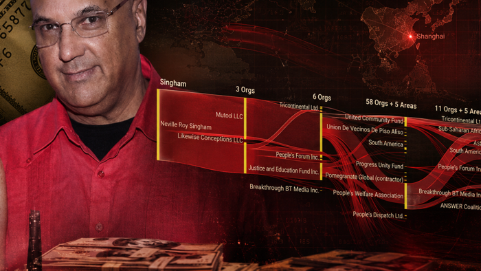 DOJ Grand Jury Probes Neville Roy Singham’s Marxist NGO Empire: Report