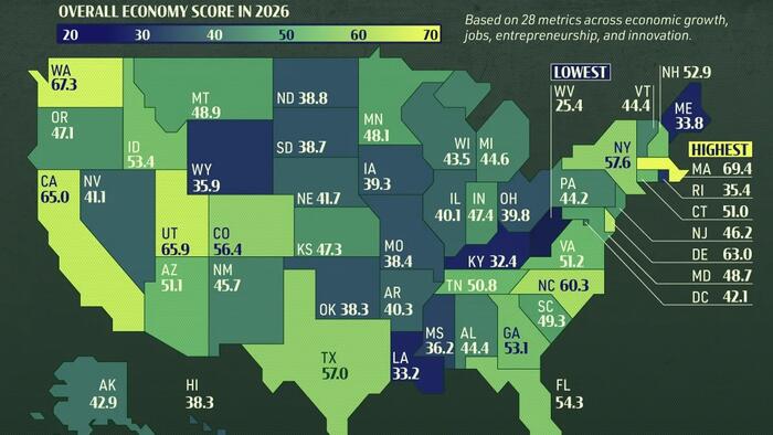 Which States Are Leading America’s Economy?