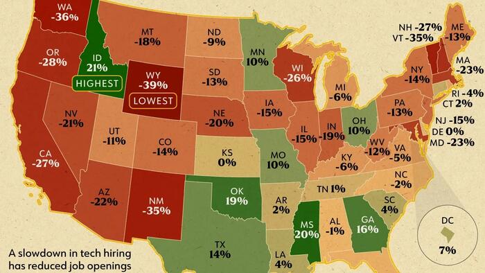 America’s Hiring Map Has Flipped Since 2020
