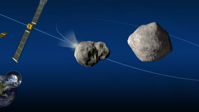 China Plans Planetary Defense Test By Slamming Mach 26 Spacecraft Into Asteroid