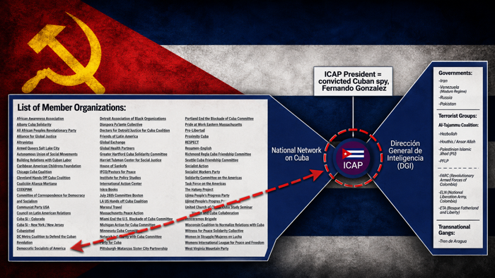 US Gov’t Set To Expose Far-Left Radicalization Pipeline Leading Back To Communist Cuba