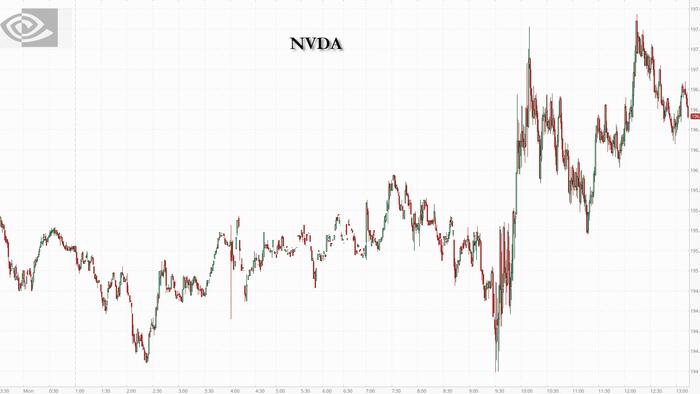 Nvidia Turns Green After Denying Report Its Kyber Server Rack Has Been Delayed