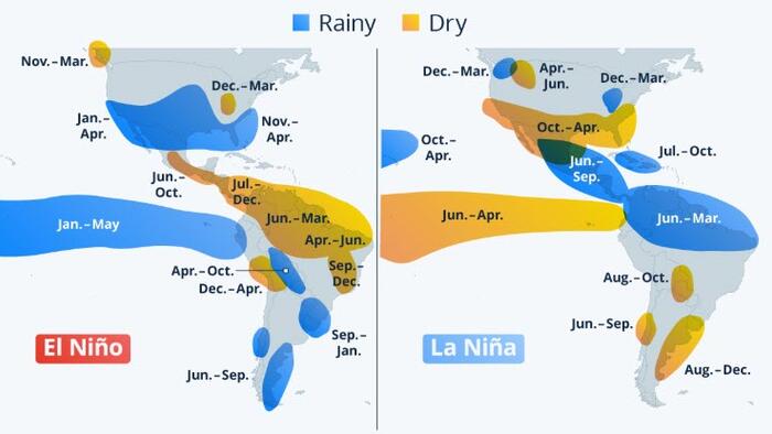 What To Expect From El Niño And La Niña?