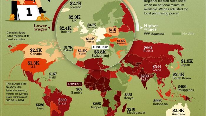 Switzerland Has The Highest ‘Minimum Wage’ In The World