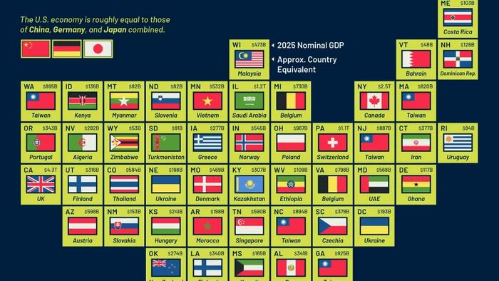Visualizing Every US State’s Economy Matched To A Country