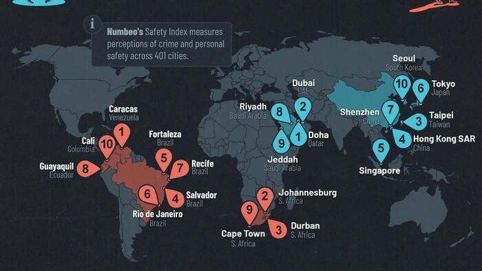These Are The World’s Safest (And Least Safe) Cities