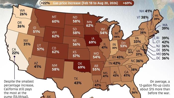 How Much Gas Prices Have Risen Since The Iran War