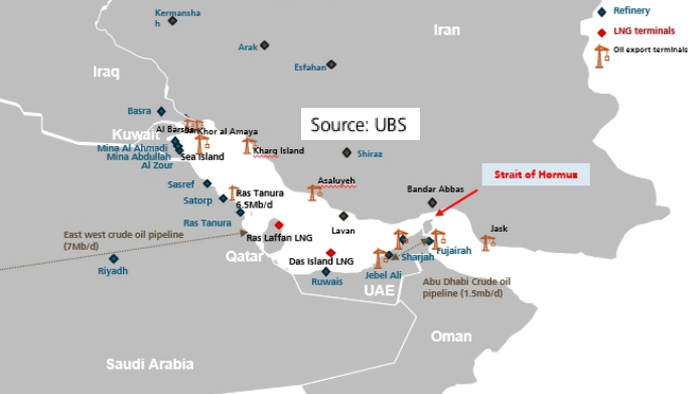 CENTCOM Claims US Military Has Escorted A Billion Barrels Of Crude Out Of Hormuz