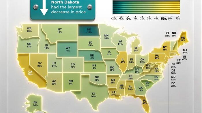 The Rising Cost Of Electricity In The United States