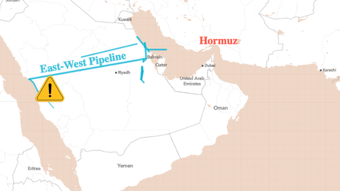 Saudis Cancel September Crude Cargoes To Europe As East-West Pipeline Shutdown Deepens Energy Crisis