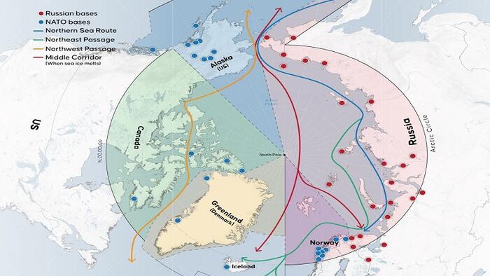 The Arctic Front Of The “Cordon Sanitaire” Is The Most Threatening To Russia