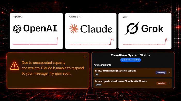 Cloudflare Reports Issues Amid OpenAI, Claude, And Grok Glitch