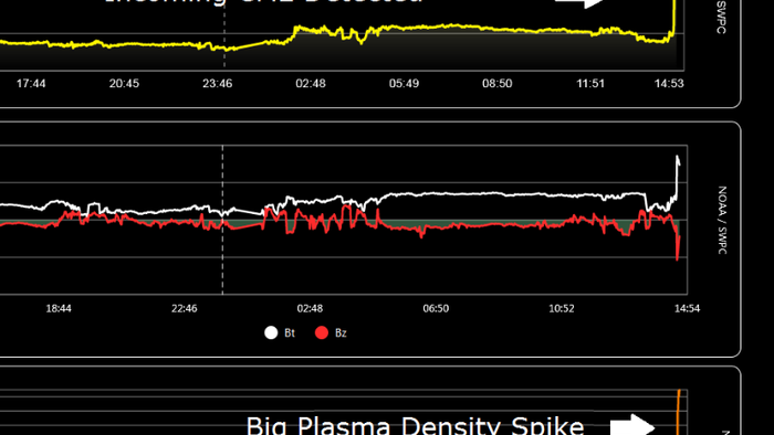 “Interplanetary Shockwave” Detected? | zh