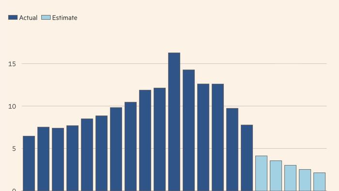 Australia’s Tobacco Taxes Have Fueled A Massive Black Market For Cigarettes