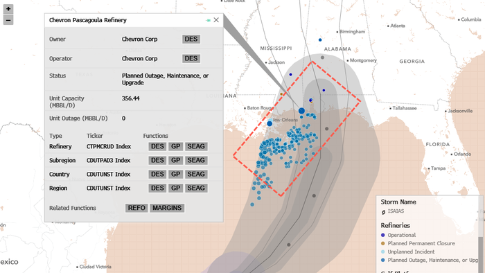 25% Of US Offshore Gulf Oil Output Shut As Hurricane Isaias Nears, Threatens Refineries