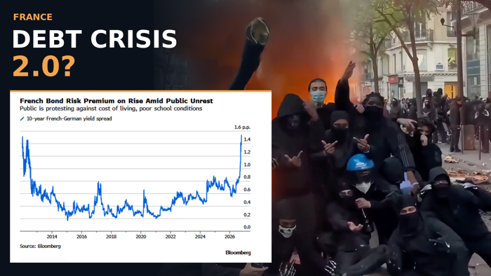 Franklin Templeton Warns: No One Is Ready For A Eurozone Debt Crisis 2.0